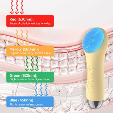 Smart USB charging silicone facial cleansing brush